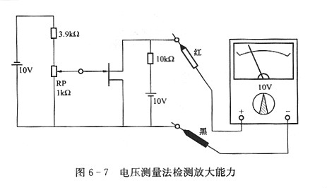 場效應管的檢測，MOS場效應管的基礎檢測方法