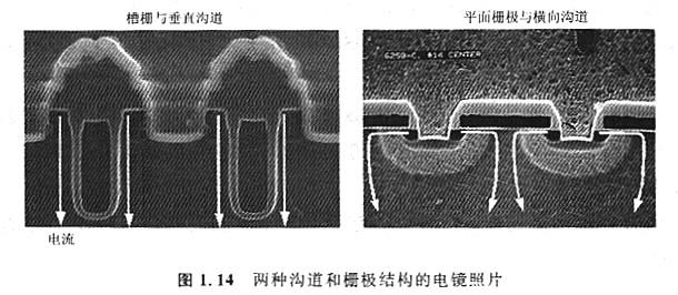 MOS構造優點是什么，特點有什么優勢？工作原理是什么？