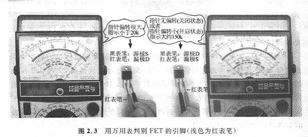 判斷測量mos管最有效的方法是什么-這里有幾種經驗