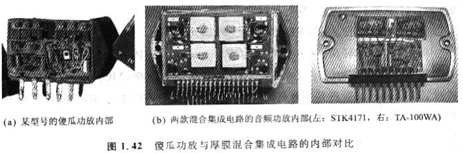 場效應(yīng)管