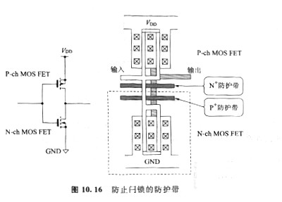 cmos在電路中容易形成集成化 它是有什么特點(diǎn) 是否會(huì)受到影響