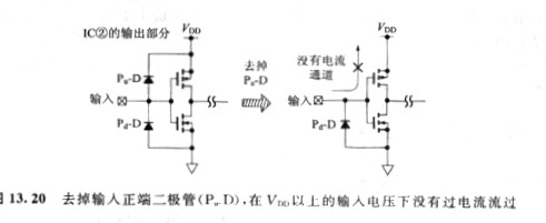 cmos器件受到損害是什么原因，正確的原因我們應(yīng)該要這樣處理