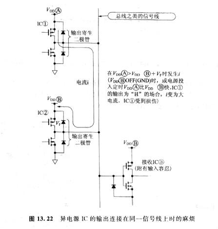 cmos輸出的容忍功能特點(diǎn)的作用-百度論壇