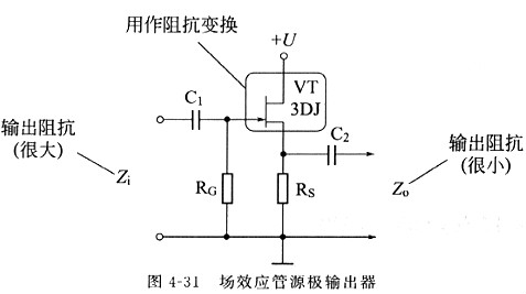 場效應管原理