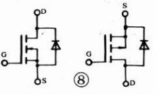 功率mosfet管,功率mosfet管基本基礎引用,詳解！