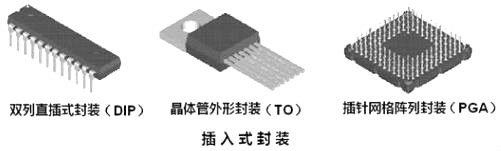 主板場效應管-封裝形式和主板技術作用-漲知識必讀！