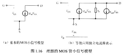 mos管交流小信號模型-低頻、高頻小信號等效電路工作原理