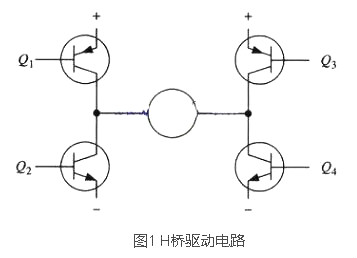 mos管h橋電機驅(qū)動電路與設(shè)計原理圖-KIA MOS管