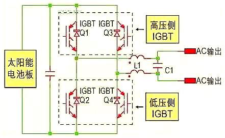 mos逆變器