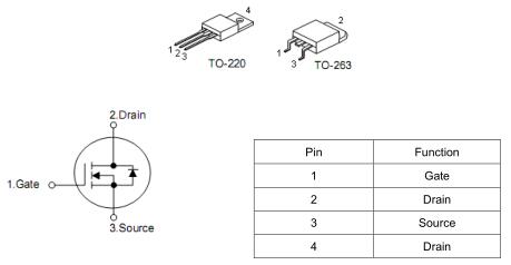 mos管3407現貨供應商 KIA3407 PDF文件下載 80A/70V參數詳細資料-KIA 官網