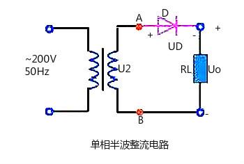 整流二極管電路解析 整流二極管的選用和常用參數(shù) KIA MOS管