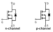 pmos管的工作原理 nmos和pmos的特點(diǎn)、區(qū)別和應(yīng)用 KIA MOS管