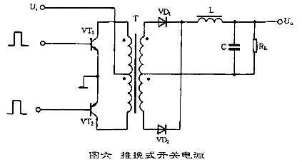 開關(guān)電源電路圖