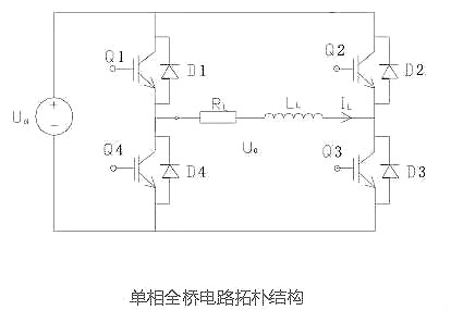 電子逆變器電路圖