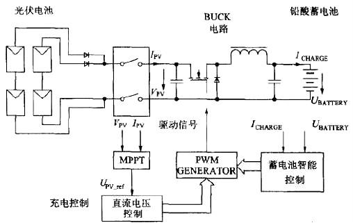 太陽能路燈電路圖設(shè)計(jì)方案 太陽能路燈電路圖大全 KIA MOS管