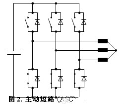 車載逆變器設計方案