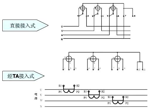 三相電表接線圖-三相電表互感器接線方法圖解大全-電工基礎知識