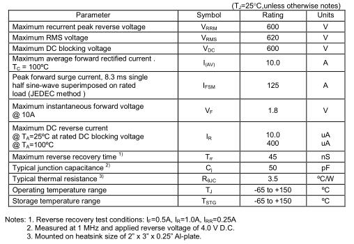 快恢復KIA10TB60原廠家 KIA10TB60 10A/60V參數資料-KIA mos管