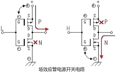 場效應管逆變器電路圖