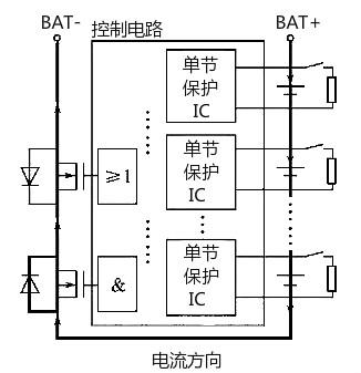 鋰電池保護板均衡原理