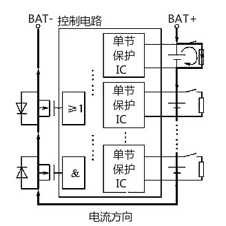 鋰電池保護板均衡原理