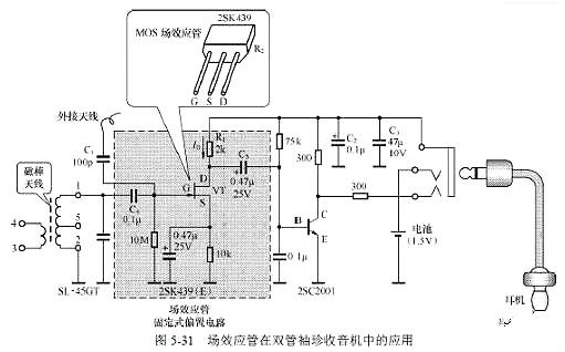 場效應管放大電路圖