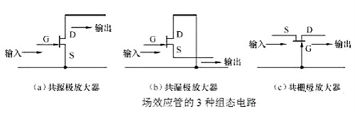 場效應管放大電路圖-場效應管放大電路圖工作原理結構等-KIA MOS管