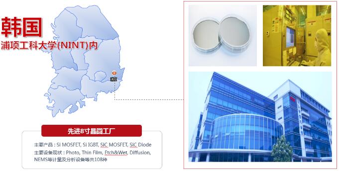 工業開關電源MOS管