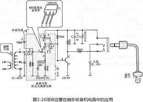 各種場效應管放大電路圖原理-場效應管放大電路識圖方法詳解-KIA MOS管