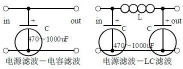 20個基本電路講解