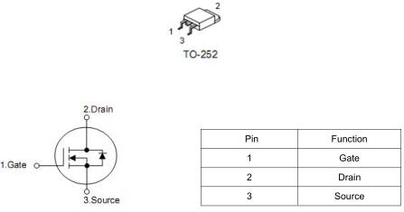 KNX3403A,85A/ 30V,MOS管