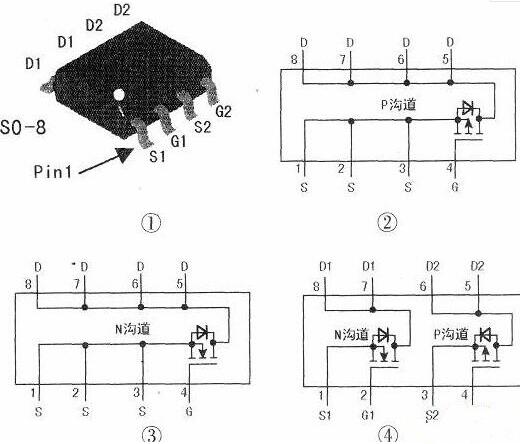 電力場效應管工作原理-電力場效應管結構、特性、注意事項等詳解-KIA MOS管