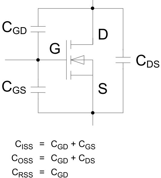 開關電源,功率損耗,熱耗