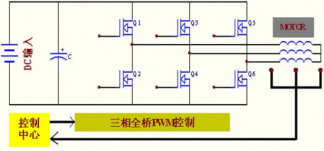 廣州飛虹半導體有限公司