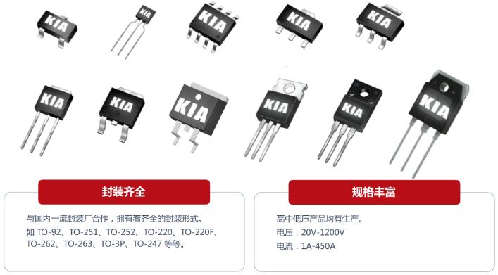 變頻器mos管,KNX42150A,2.8A/1500V