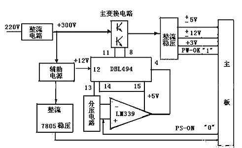 開關電源,開關電源IC內部電路