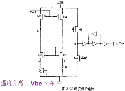 開關電源,開關電源IC內部電路