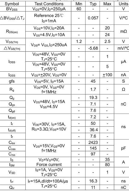 8606,KNX8606,35A/60V