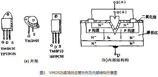 vmos管是什么