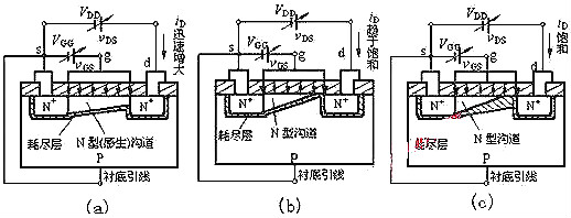 nmos電路圖