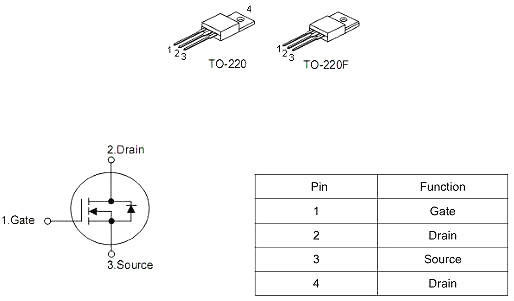 逆變器場效應(yīng)管,KNX6450A參數(shù)