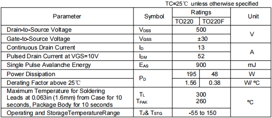 逆變器場效應(yīng)管,KNX6450A參數(shù)