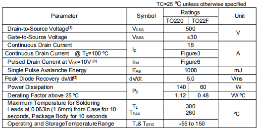 500v15a,KNX6650A場(chǎng)效應(yīng)管