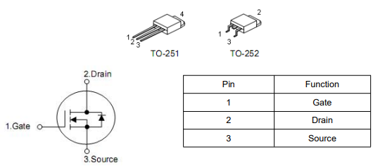 40n06場(chǎng)效應(yīng)管參數(shù),40n06參數(shù)