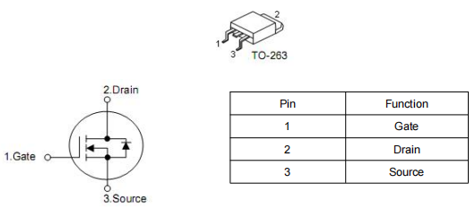 保護板專用mos管,150A 80V,KNB2808A場效應管現貨-KIA MOS管