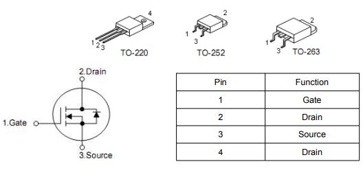 逆變器mos管場效應管,75A100V,kia3510a參數引腳圖-KIA MOS管