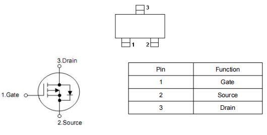 ao3415,-20V-4A mos管,KIA3415代換ao3415參數資料-KIA MOS管