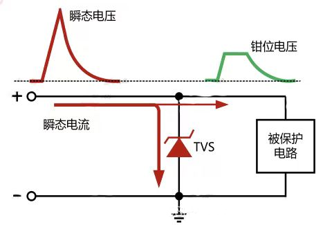 MOS管誤導通,防止MOS管誤導通方法-KIA MOS管