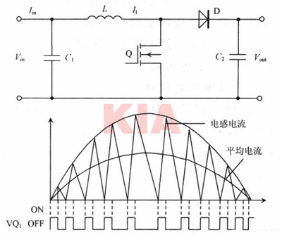 功率因數校正