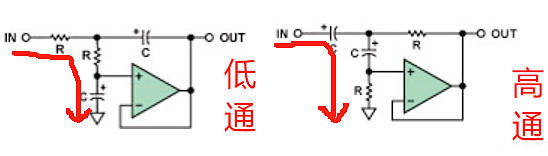 高通,低通,濾波器